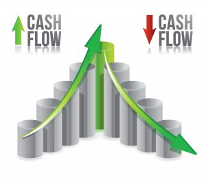 Гра Cash flow